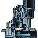 DV Serisi Solenoıd